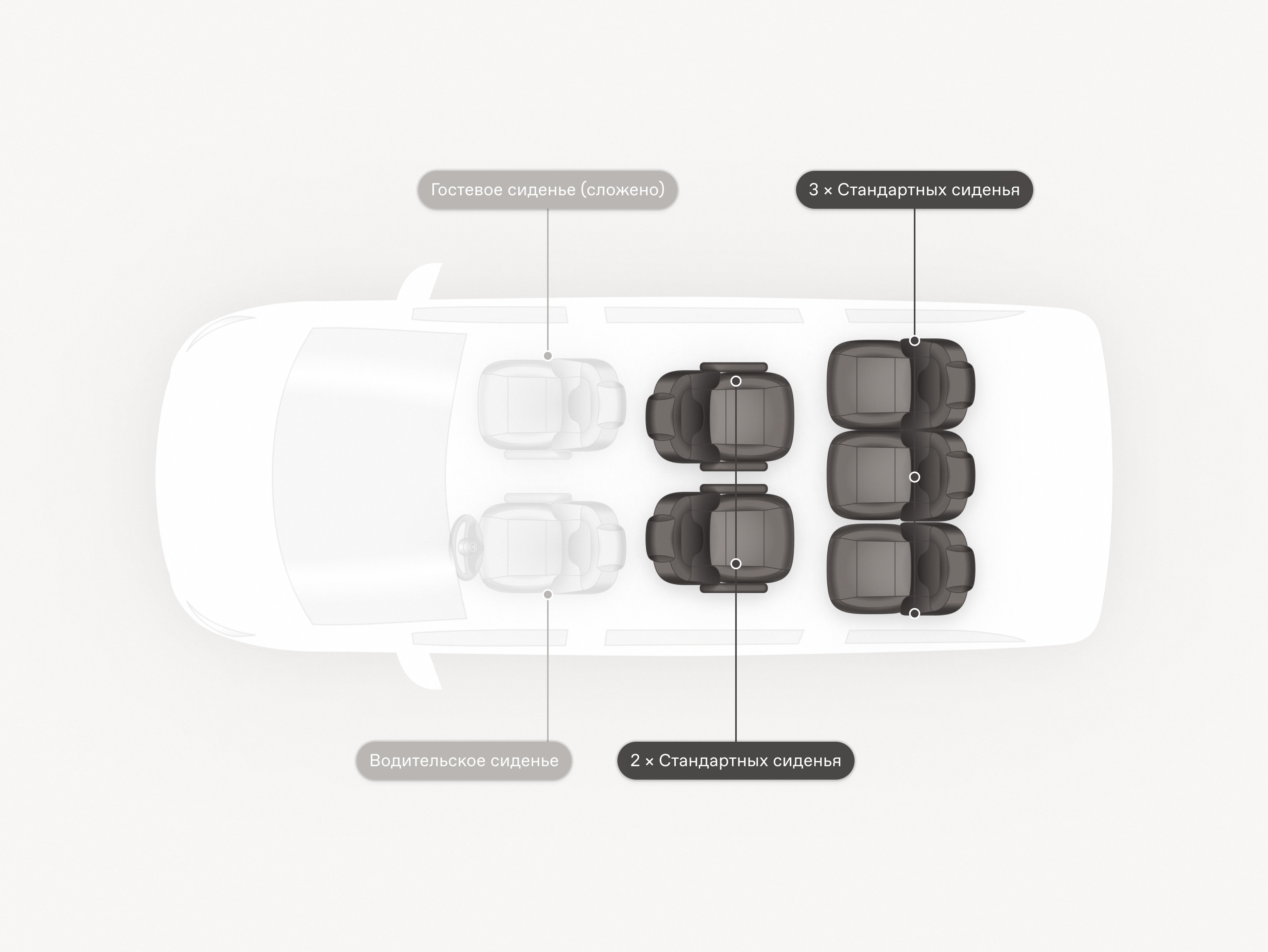Seatmap RU